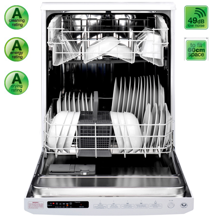 see the Community Oven