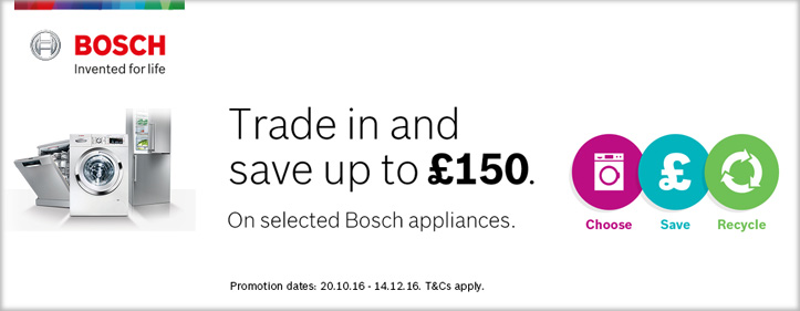 Best buy finance options