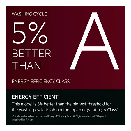 AEG LWR7314L4B Freestanding Washer dryer 11kg/7kg, 1400rpm, White