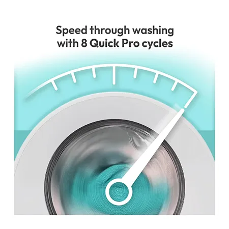 Candy EY48SB8-80 8kg 1400 Spin Washing Machine - White