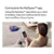 Dyson 360VISNAV 65 Minutes Run Time