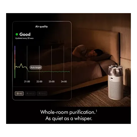 Dyson HJ10 Hush Jet Purifier - White/Silver