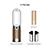 Dyson HP12 Purifier De-NOx - White/Gold