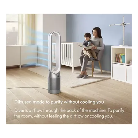 Dyson TP11 Cool PC1 Purifier - White