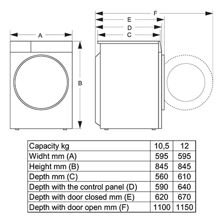 Hisense WF3S1243BW3 12kg 1400 Spin, Steam Washing Machine - White