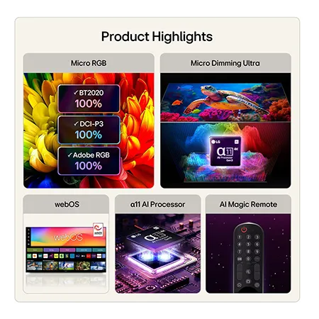 LG 100MRGB96B6 100" 4K Micro RGB evo AI Smart TV