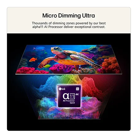 LG 100MRGB96B6 100" 4K Micro RGB evo AI Smart TV