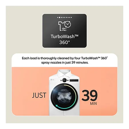 LG WHX9016TLC 11kg/6kg 1400 Spin Washer Dryer - White