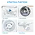 Midea MF110W80BA10WUK 8kg 1400 Spin Washing Machine - White