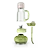 Ninja DB351UKGN BlendBoss Tumbler Blender - Watermelon Bubble Gum