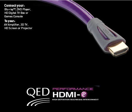 QED QE2005, Performance HDMI-E Lead (1.5m)
