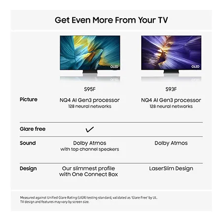 SAMSUNG QE42S93F 42" 4K OLED Smart TV