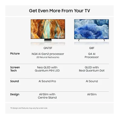 SAMSUNG QE55Q8FA 55" 4K QLED Smart TV