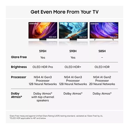 SAMSUNG QE65S90H 65" OLED Glare Free Vision AI Smart TV