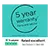 SIEMENS SN27TI02CE 60cm Freestanding Dishwasher - Stainless Steel