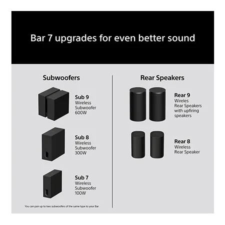 SONY HTA7100 BRAVIA Theatre Bar 7 Dolby Atmos Soundbar - Black