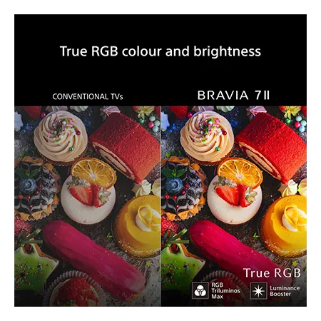 SONY K50XR75M2PB 50" 4K RGB LED Google TV
