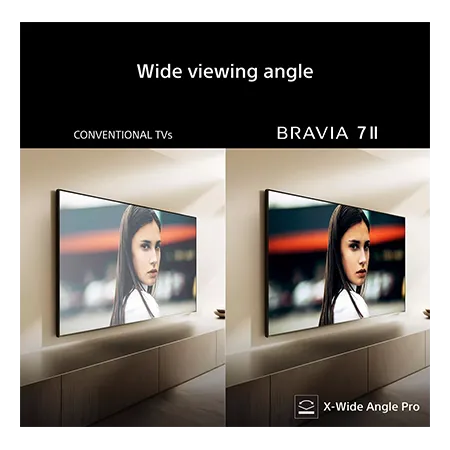 SONY K55XR75M2B 55" 4K RGB LED Google TV