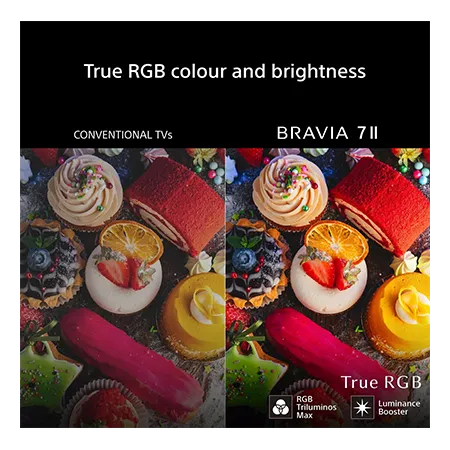 SONY K65XR75M2B 65" 4K RGB LED Google TV
