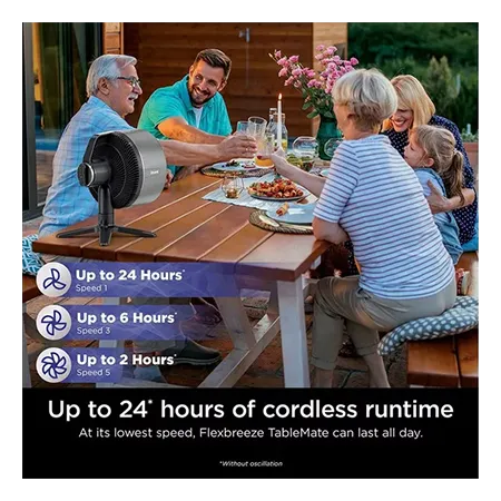 Shark FA150UK FlexBreeze TableMate Indoor to OutdoorTabletop Fan - Winter Fog