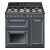 Smeg TR93GR Dual Fuel Range Cooker