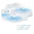 TP-Link DECOX1500 Whole Home Mesh Wi-Fi 6 System